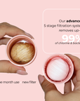 Skincare Faucet Filter - Bath Filter